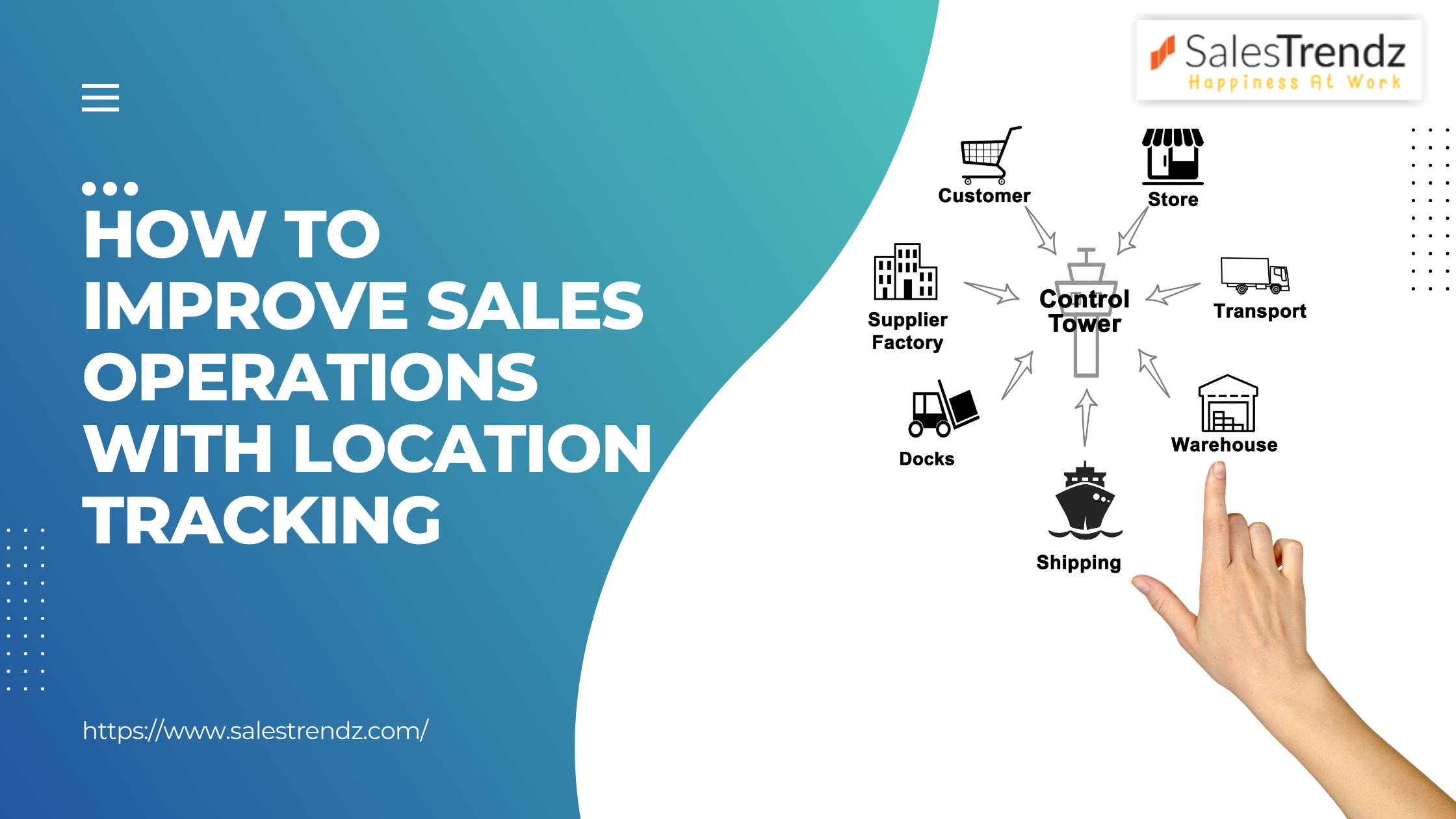 How to Improve Sales Operations with Location Tracking